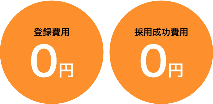 登録費用0円 採用成功費用0円