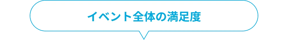 イベント全体の満足度