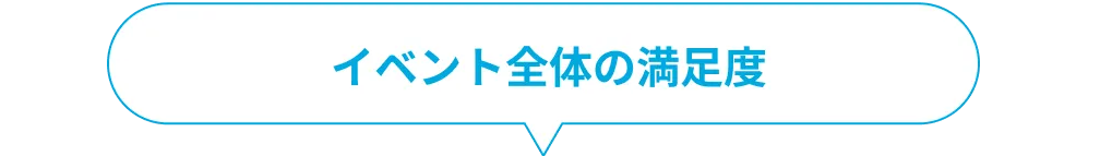 イベント全体の満足度