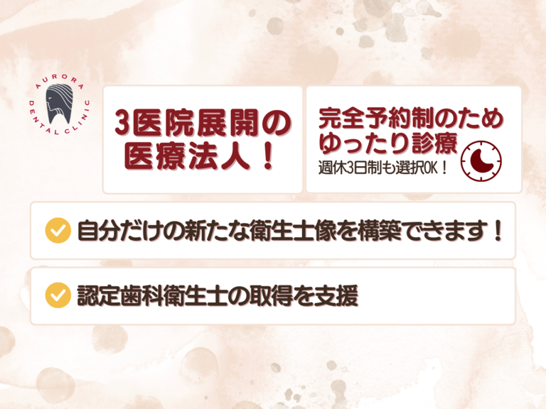 市川駅前オーロラ歯科・矯正歯科