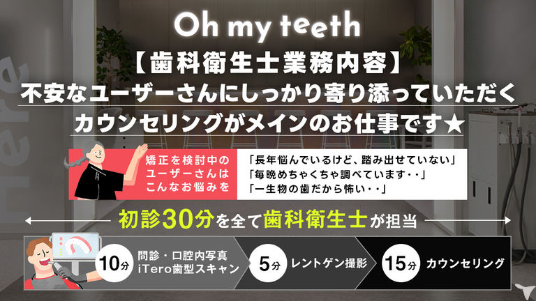 Oh my teeth 大阪梅田矯正歯科