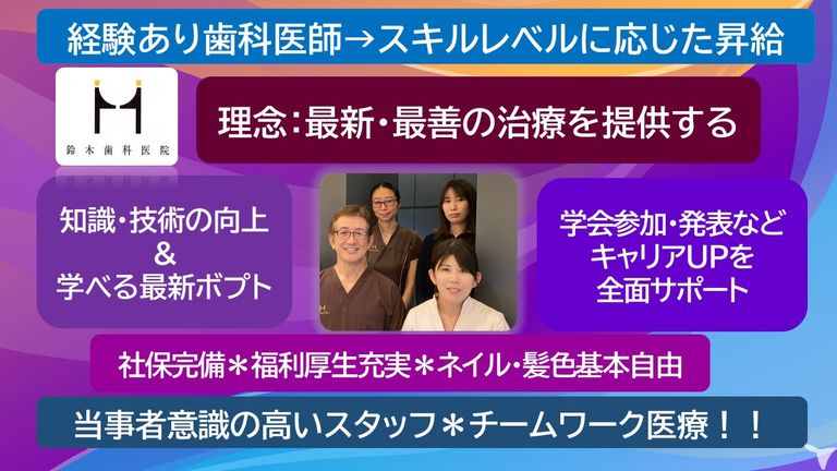 医療法人社団 晃嶺会 鈴木歯科医院